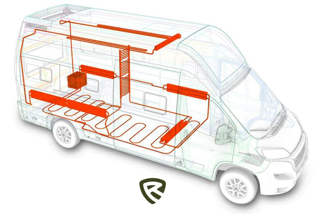 Frais en été, chaud en hiver - camper Revans